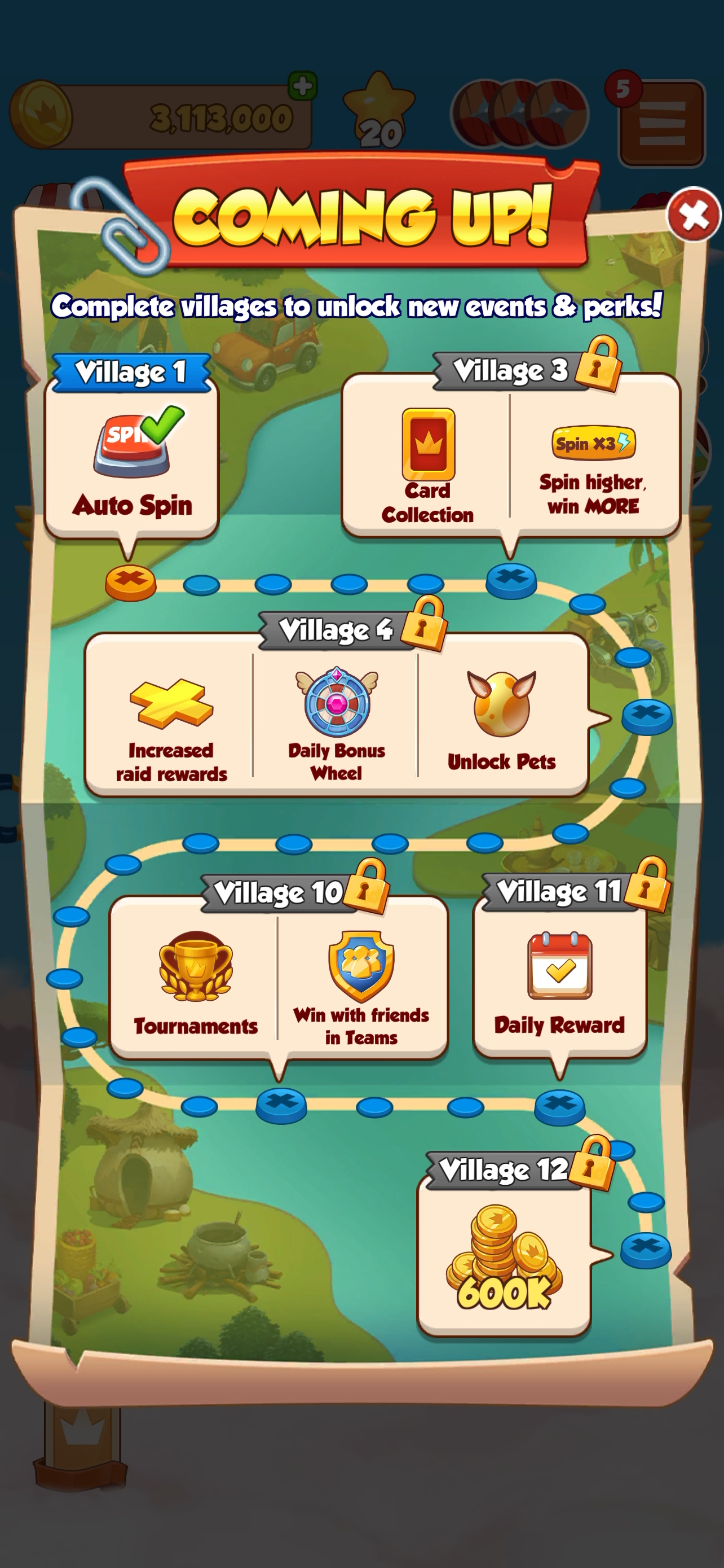 A Coin Master perks / progression roadmap.